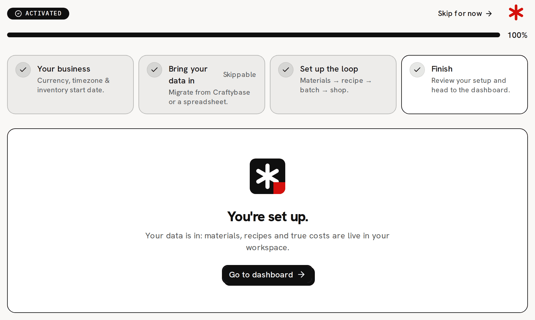 Get started on the sample workspace: the Activated badge, the progress bar at 100%, the four ticked steps and the You're set up. panel with its Go to dashboard button