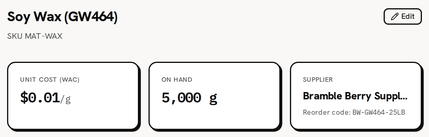 The top of the Soy Wax (GW464) page: its name, SKU and Edit button, then the Unit cost (WAC), On hand and Supplier cards, with the reorder code under the supplier