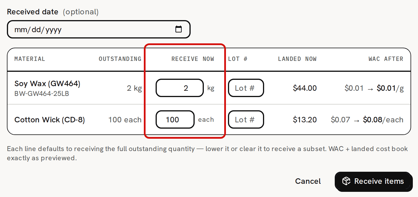 The Receive items form for PO-2026-001: Soy Wax (GW464) 2 kg and Cotton Wick (CD-8) 100 each, both filled in with their full outstanding quantity; the Receive now column is circled in red