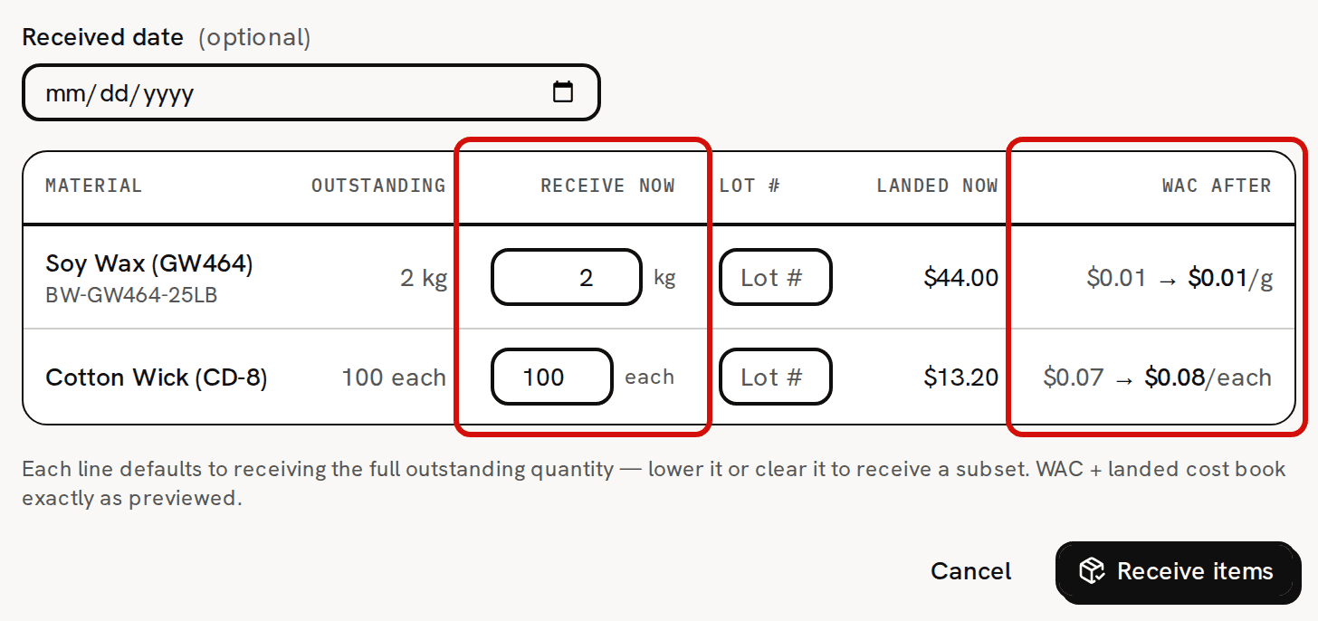 The Receive items form for PO-2026-001 with both lines filled in with their full outstanding quantity; the Receive now and WAC after columns are circled in red